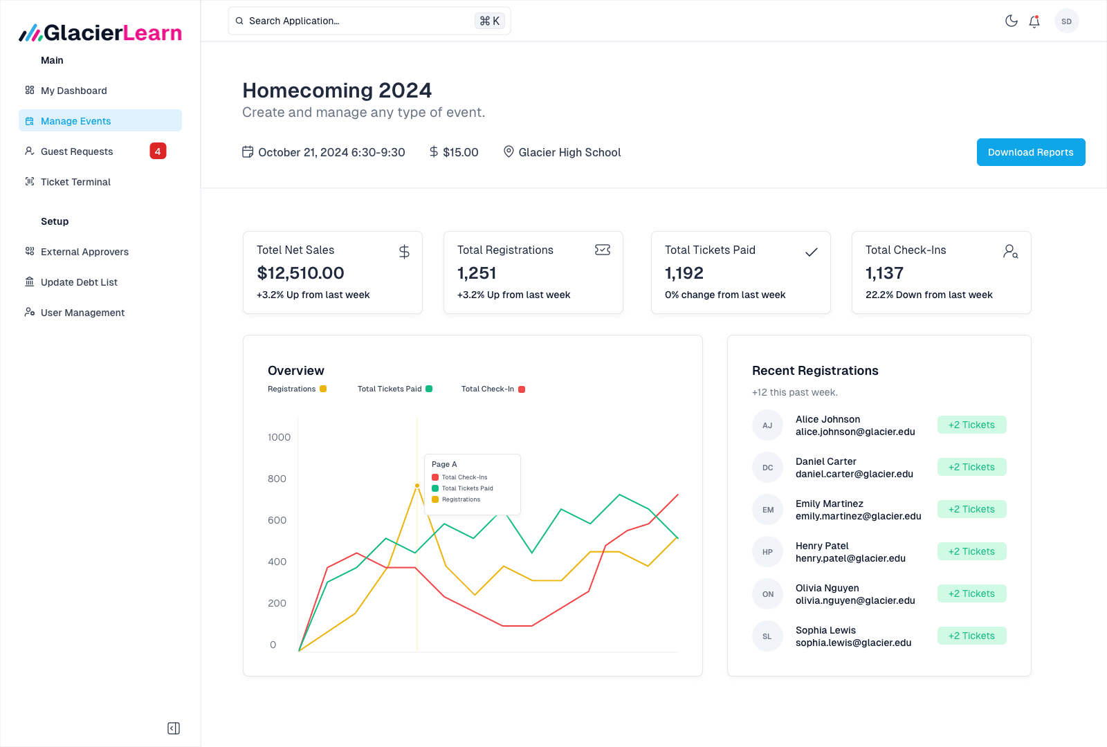 Admin Event Dashboard